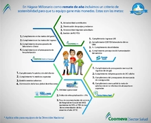 p_SALUD_MILLONES2_NOV2015