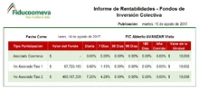 Rentabilidad FIC 20170814