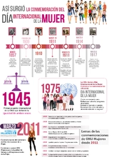 INFOGRAFIA_DIA-DE-LA-MUJER