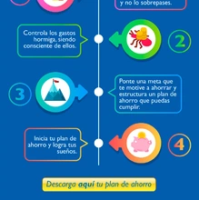 Infografia-Webinar-Ahorro_02