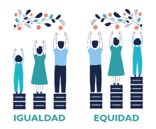 Equidad