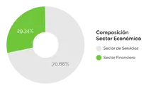 SE DES_Noviembre2022