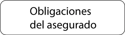 Obligaciones del asegurado