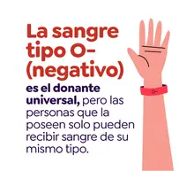 Donar sangre