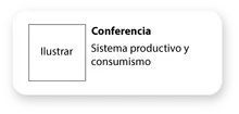 Sistema productivo y consumismo