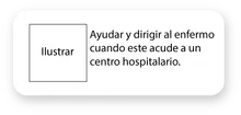 Ayudar y dirigir al enfermo cuando este acude a un centro hospitalario