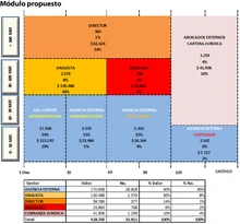 imgModulo