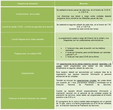 Notcias del sector feb 12-2