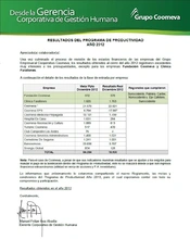 Resultados productividad