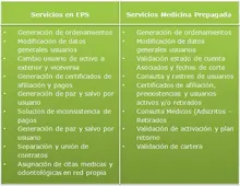 Boletín del Empleador