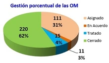 NC Mayo 2014 - 8_ok